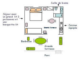 Plan du Studio dans résidence à Palombaggia Porto-Vecchio